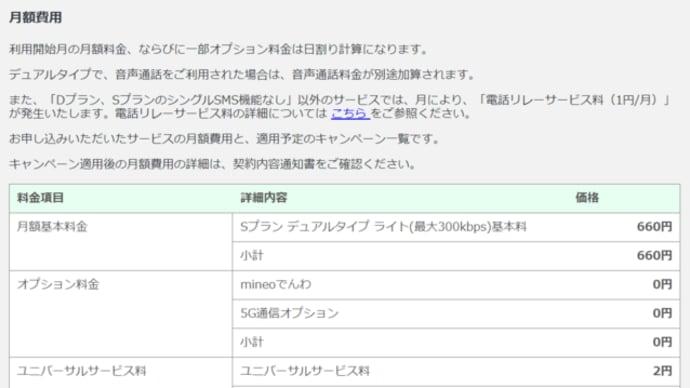 IIJ mio の1回線をマイネオのソフトバンクへMNP