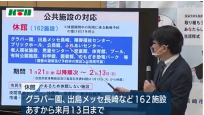 特定(メタボ)検診