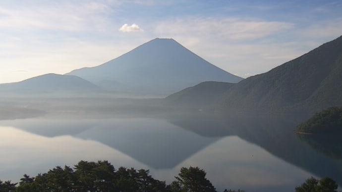 #本日の富士山