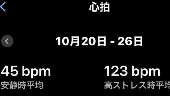 本調子じゃないけど、ハーフ走、