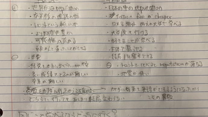 カナダより 67