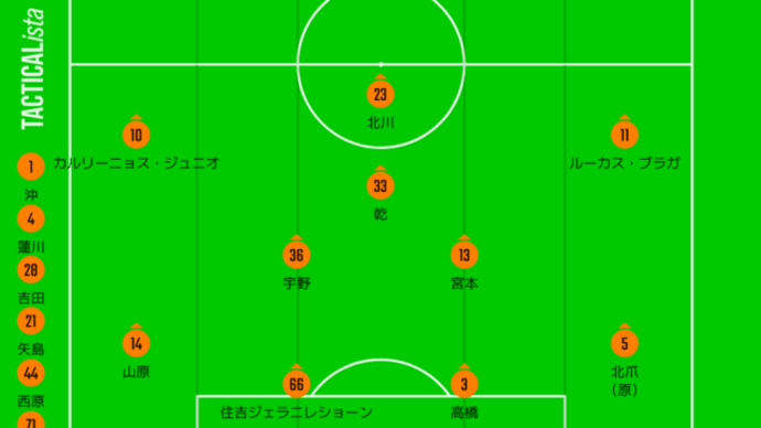 DAZN観戦 2024年J2リーグ第27節 清水エスパルスvsヴァンフォーレ甲府