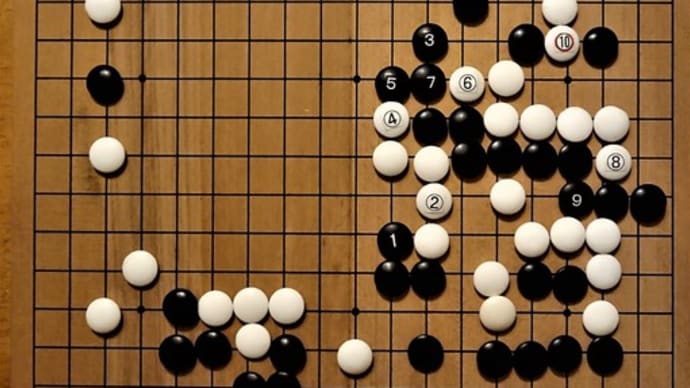江戸の実験碁⑧