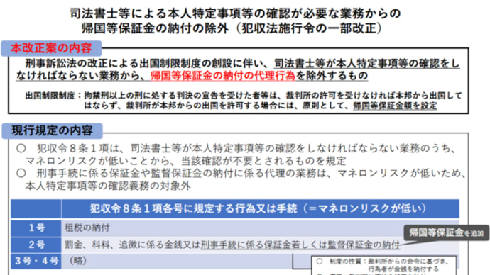 【パブコメ】司法書士等による本人特定事項等の確認が必要な業務からの 帰国等保証金の納付の除外