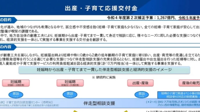 妊娠5万円、出産5万円の応援給付金を支給