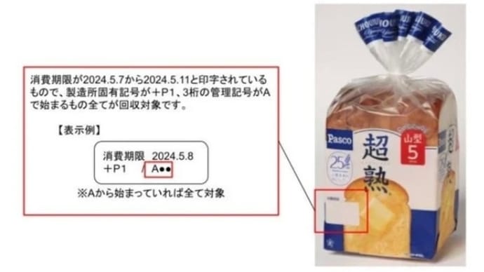 ちょっとした話