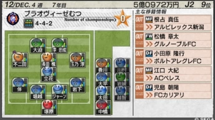 サカつく 7年目
