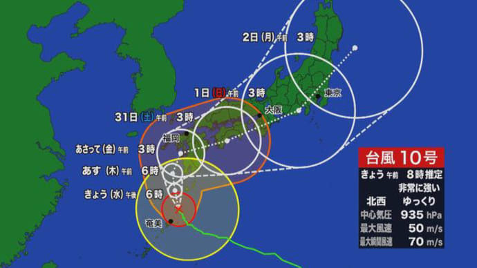 あれこれお天気しだい