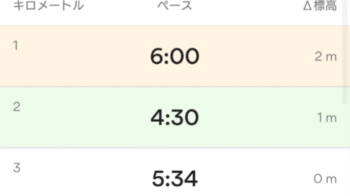 後98日 すぐに寝れる体質