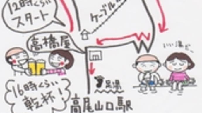 高尾山を登って下りました