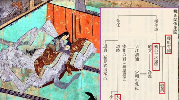 解説―2.「紫式部日記」貴族社会の情報