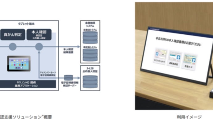 みずほ銀、ICチップで本人確認 書類偽造、詐欺対策