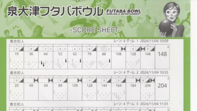 11/4：ＪＣＢ券＆グラチャン資格争奪戦