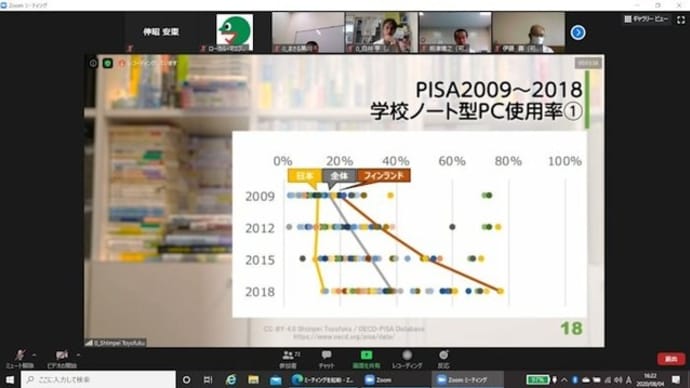 公教育のICT機器導入 ~先進事例と意義を探る~