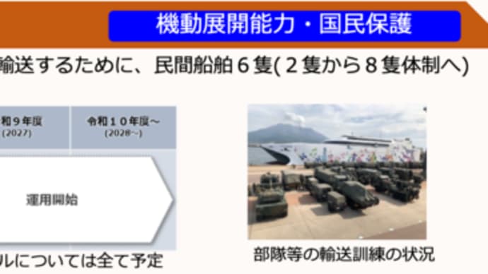 防衛省の令和7年度概算要求の概要で