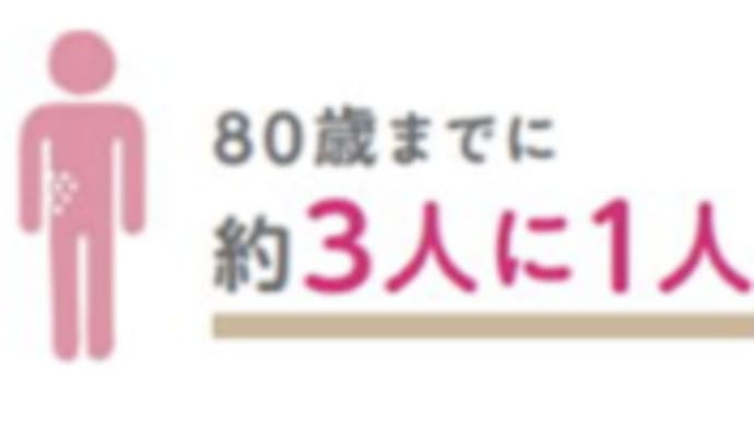 水痘・帯状疱疹ワクチンについて