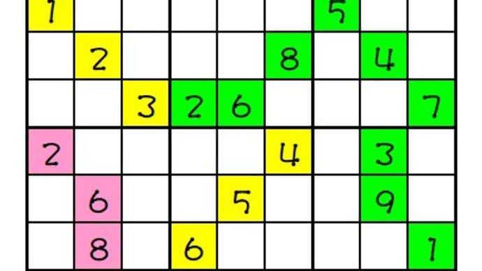 ◆0627◆巷で一番人気【★★★★★】「初級③中級①中級(上)①」できました