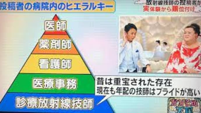 #1954 医師でなければ人でなし(その2)