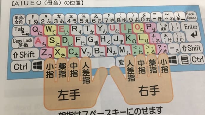 ホームポジション