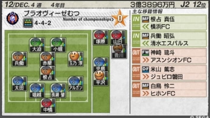 サカつく 4年目