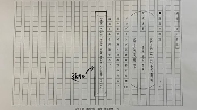 1人当り134万円の税金で行く4泊6日ドゥブリング区への派遣議員氏名の議会だより掲載を否決?