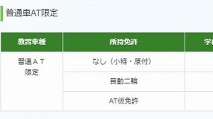 自動車教習所の料金が高騰!
