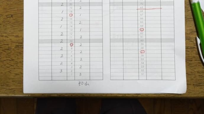6~7歳カーディガン 2
