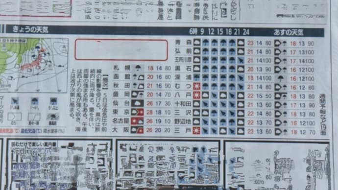 冬の嵐?