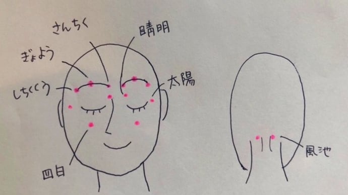 【目の疲労を感じていませんか?!】
