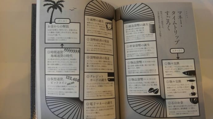 幸せの基準