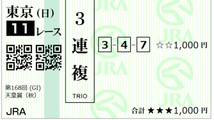2023 G1 天皇賞・秋 回顧録