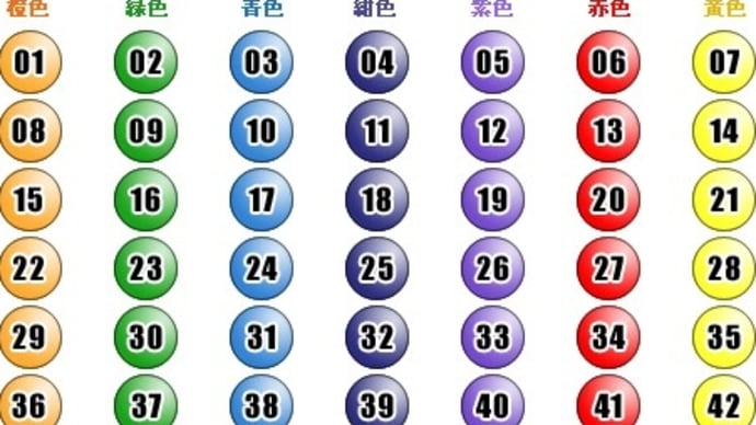 第1955回 - 2024年12月09日(月) - 結果