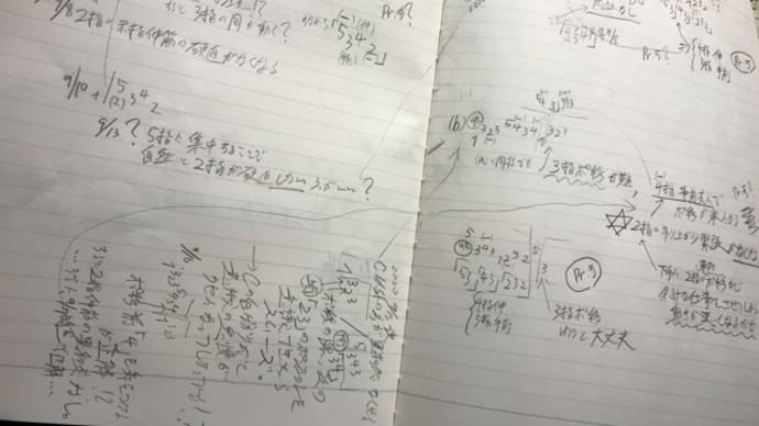 20200916ジストニア対策練習
