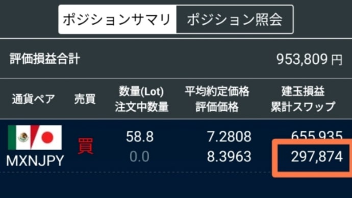 12月13日スワップ 1471円