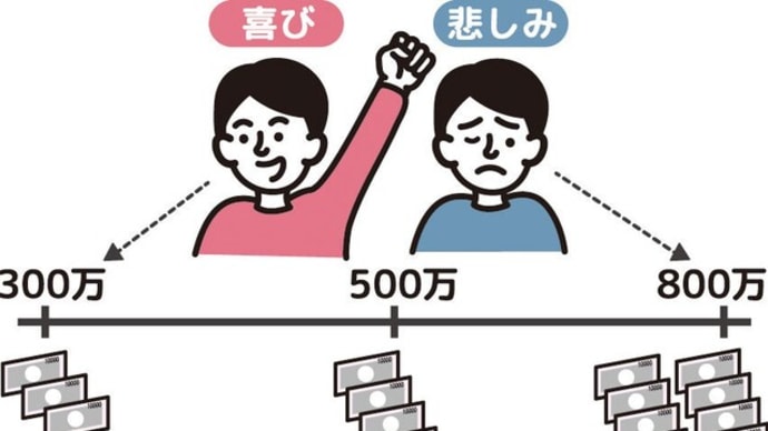 ●無防備に無線をやっていると『浪費』の一途。