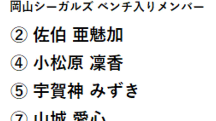 vs NECレッドロケッツ 力のなさを突き付けられた完敗! 今後の糧にするのも厳しそうな圧倒的な戦力の違いを認識して真摯に取り組む必要がありそうだ!