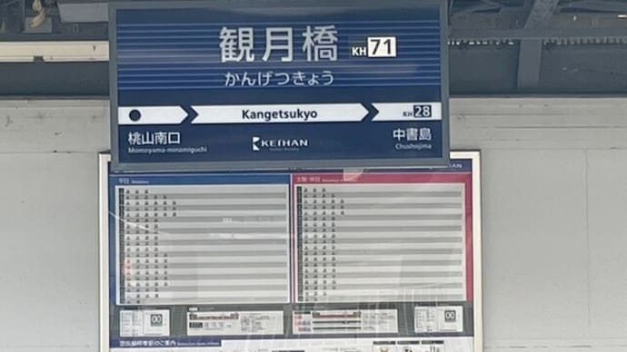 伏見城に登ってきました