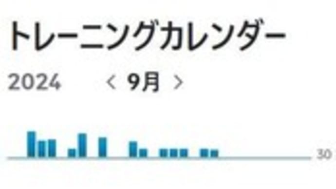 今月のジテツー