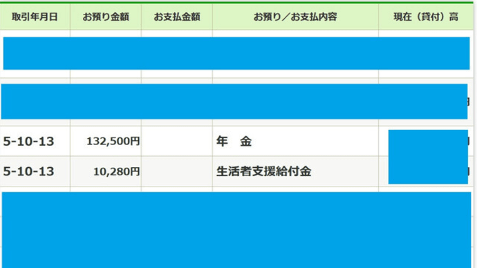 2023年(令和5年)10月期の障害者基礎年金と年金生活者支援給付金の振り込みについて
