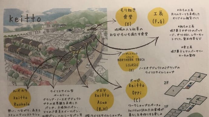 北条プロジェクト 内覧会に行ってきました~私が感じた事を一方的にまとめているだけのブログです