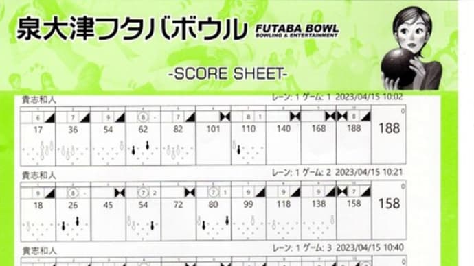 4/15:JCB券&グラチャン資格争奪戦