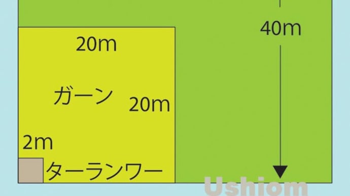 あれってそれってどれくらいの量だった？　～　昔の１石の単位