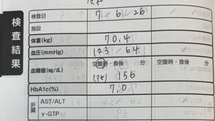 HbA1c 7.0まで下がりました😃