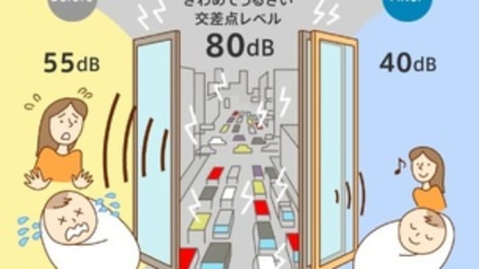 YKKAP 異厚複層ガラス(防音ガラス)富山県高岡市~窓ガラス修理、異厚複層ガラス(防音ガラス)交換~