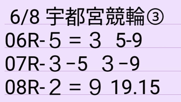 6/8 宇都宮競輪③