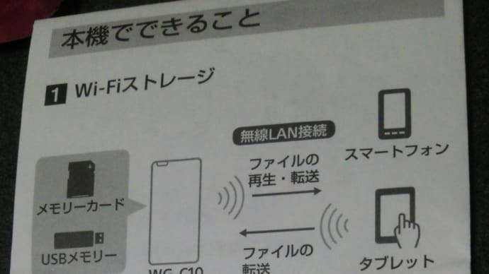 Sony PWS WG-C10 無線≪画像転送≫≪充電器≫