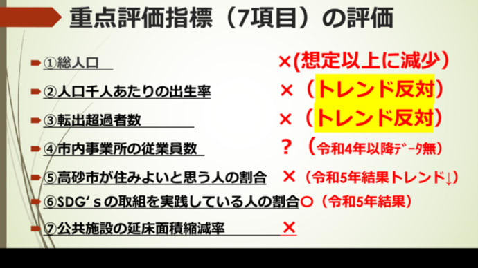 PDCAのCはあったのか?