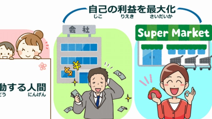 『宝くじ』『経済合理的』『シェアする時代』『REIT』