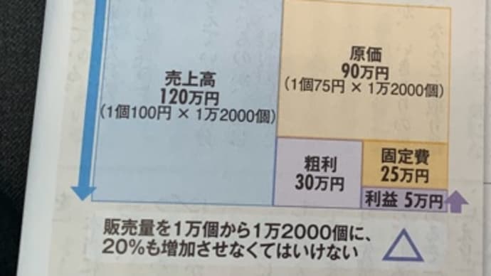 続きの続き