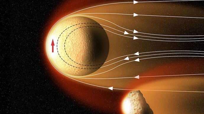ロチェスターの研究者が太陽系の歴史に関する重要な手がかりを発見